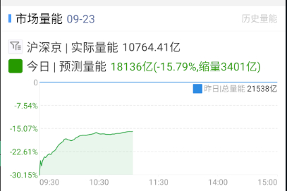 准备放假了 ​​​