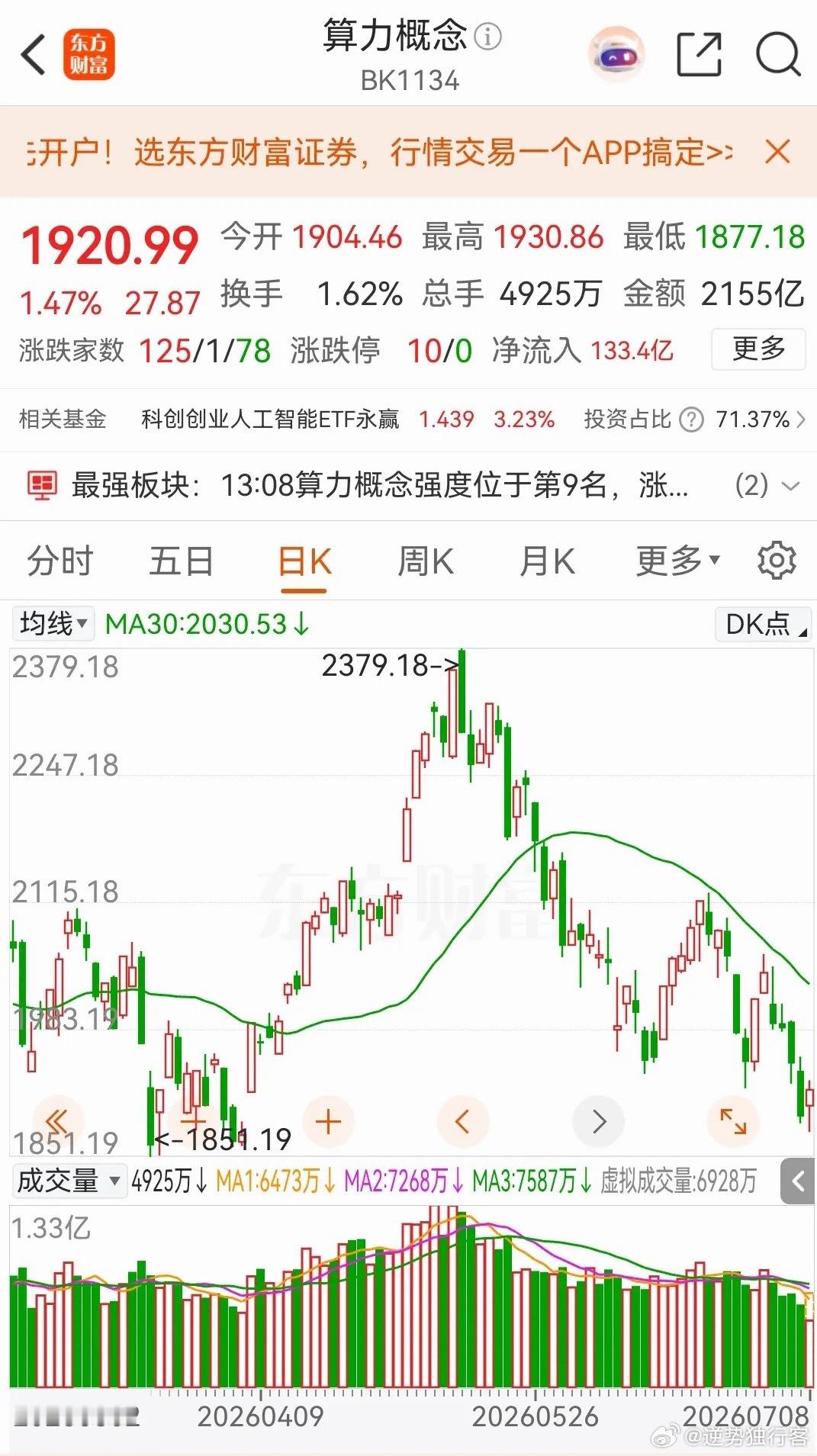7月8日 四大题材+核心人气股1. AI算力/服务器（题材强度榜第1）- 板块强