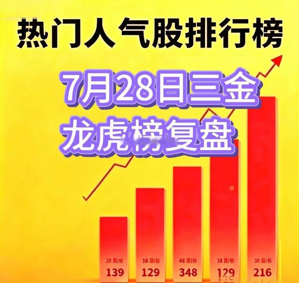 算力硬件再次崩盘，“易中天”无力回天？7月28日龙虎榜复盘中际旭创：放量暴跌，仍