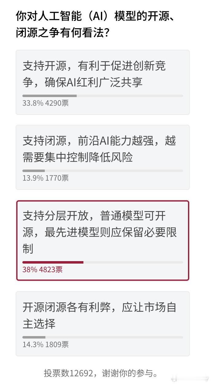 当下主流共识：支持分层开放，普通模型可开源，最先进模型则应保留必要限制 