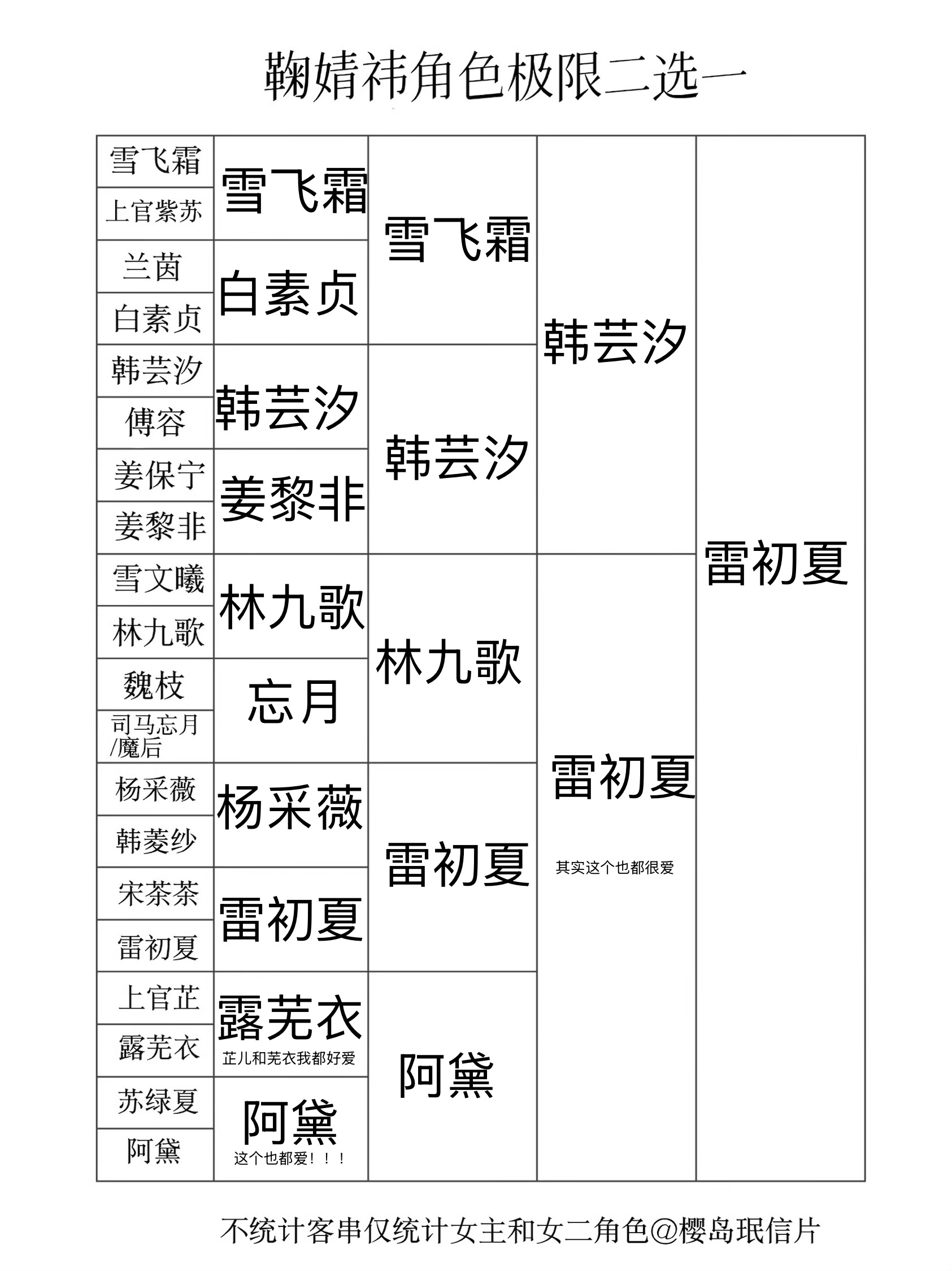 初夏妈不会输 