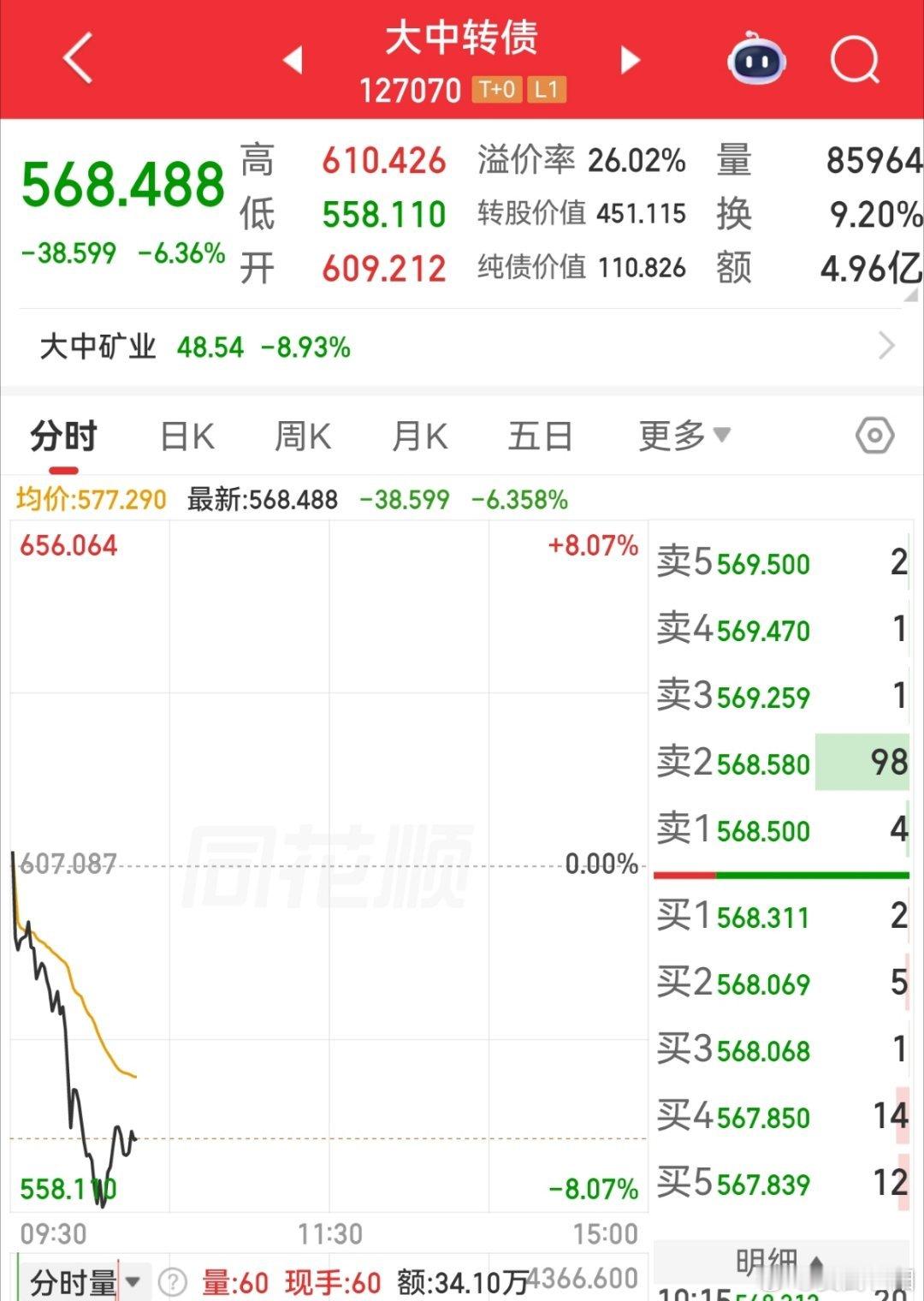 航宇，大中他们俩可以看看。 