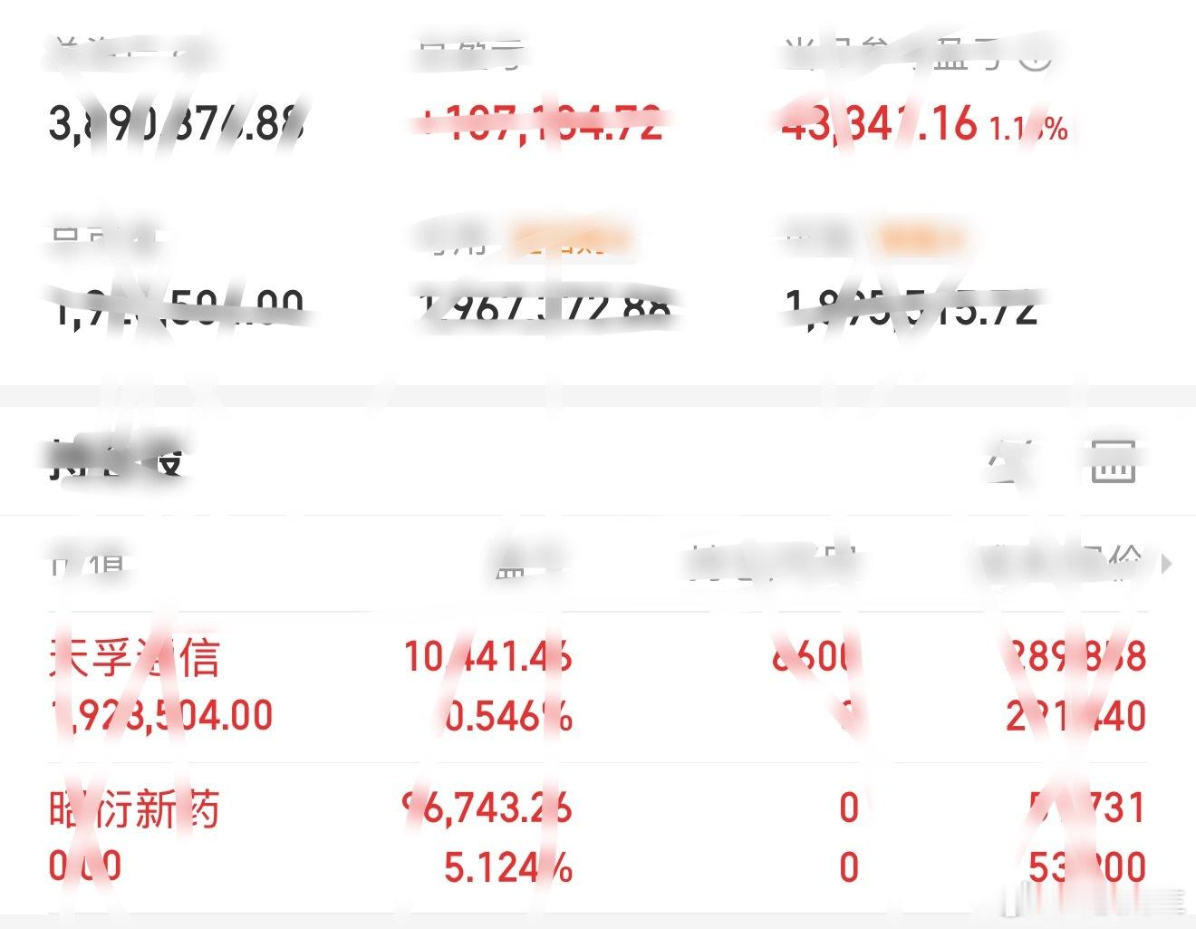 8月18日  周二板老板挑战用300个，2个月内在深圳买车买房的第25天记录昭衍
