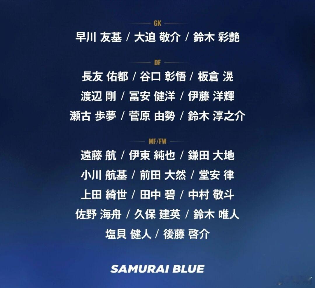 日本世界杯26人名单公布三笘薫落选日本世界杯大名单世界杯日本正式公布2026美加