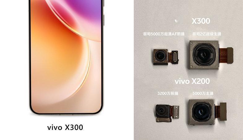 今年Pro版的超大杯影像之王基本上也就是从VIVO X300Pro和荣耀Magi