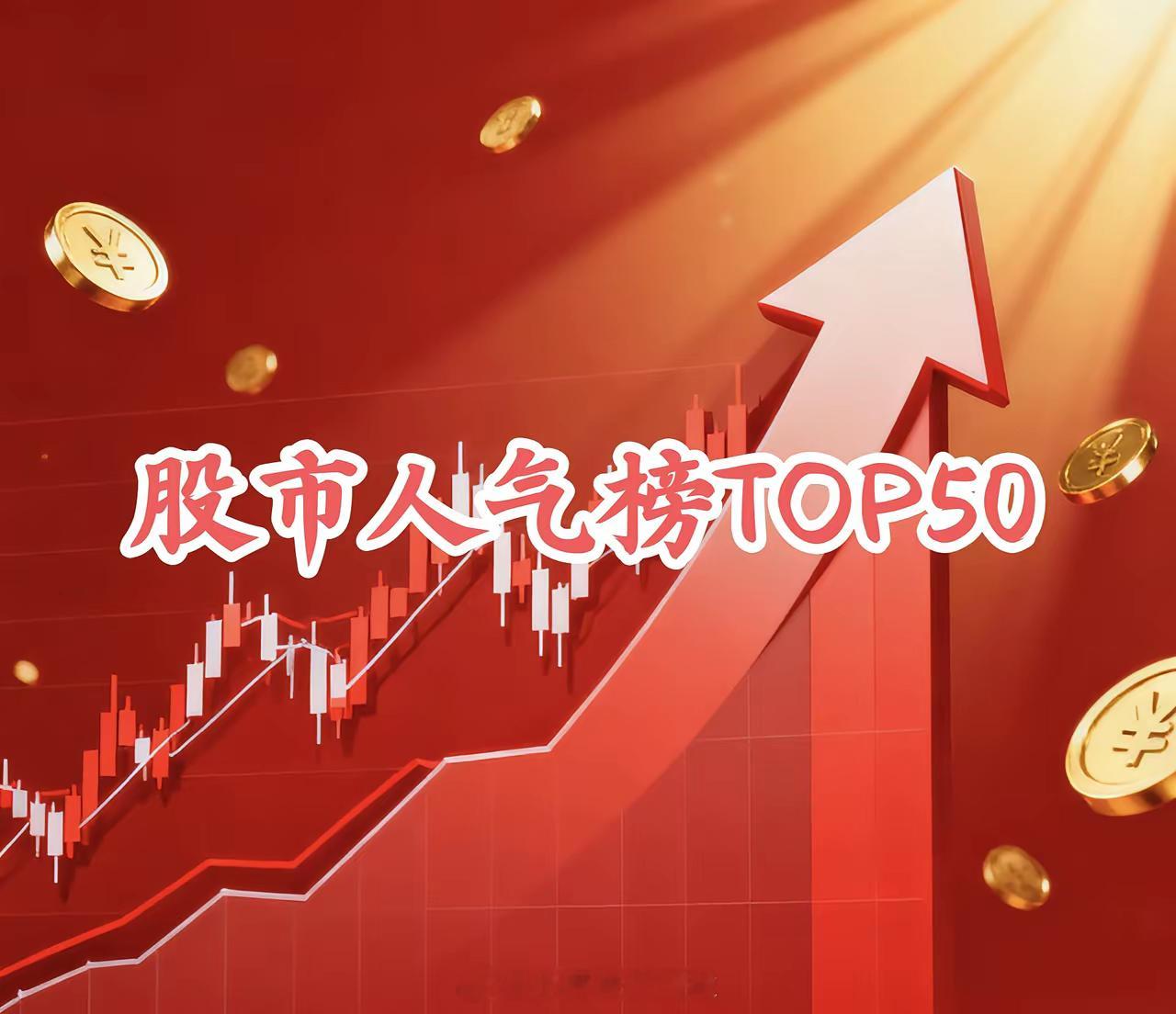 A股最新人气榜前50名1.华能国际.6000112.华能蒙电.6008633.晋