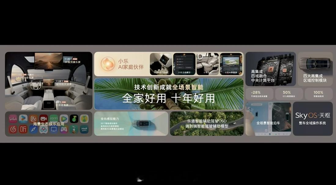 乐道 L90 的全场景智能。个人最关心的，其实还是 OSD 的进化。[笑cry]