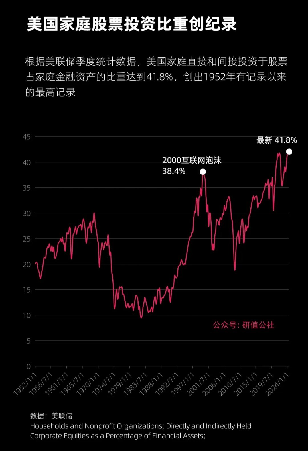 促进消费，锁住通胀，保留希望 