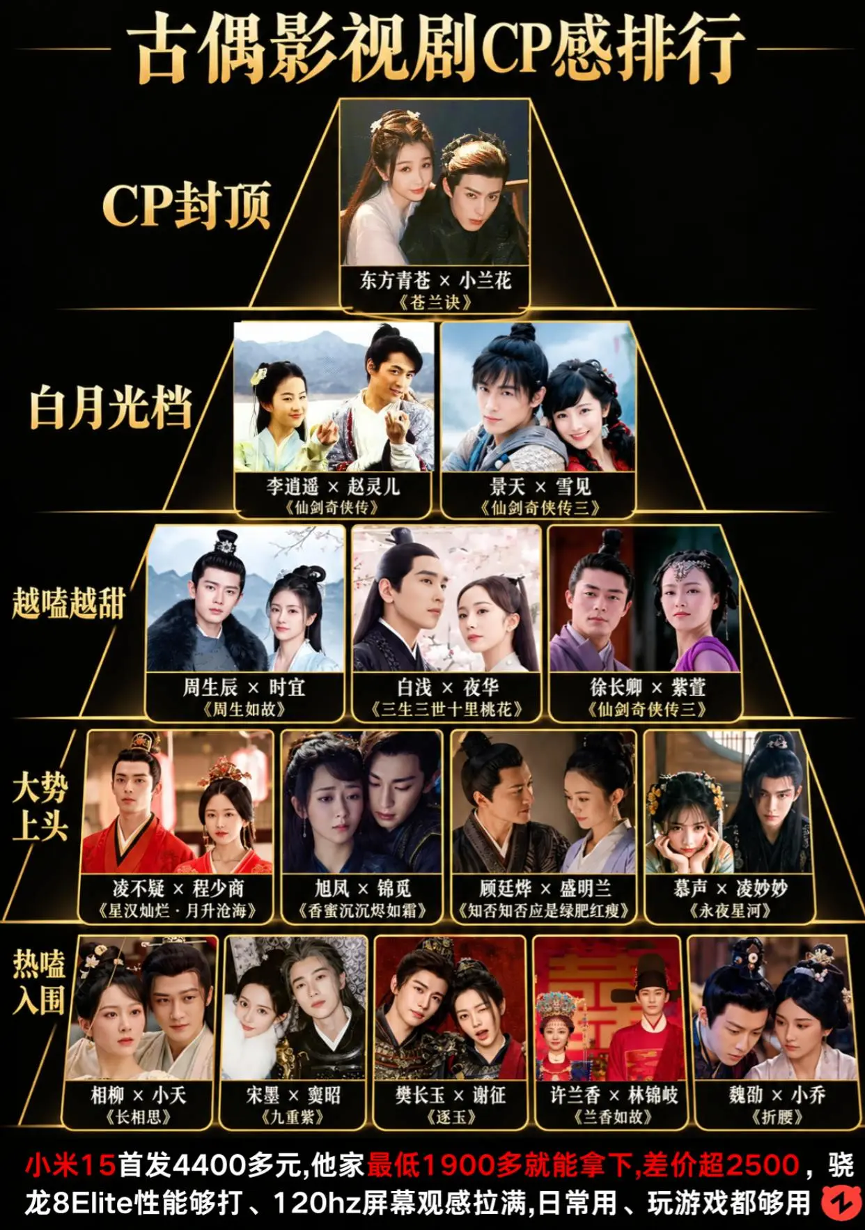 古偶电视剧谁的cp感最强。