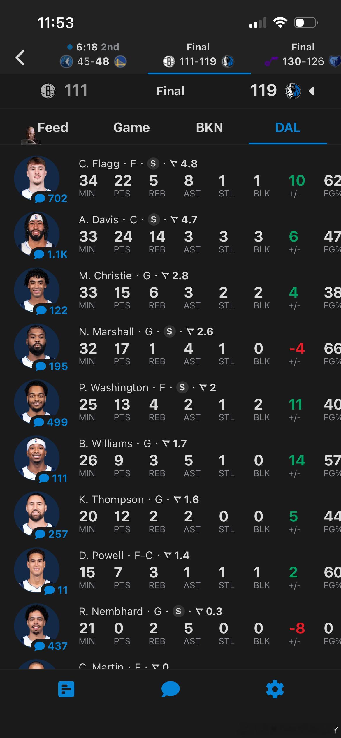 赢了就行，克莱今天小打20分钟