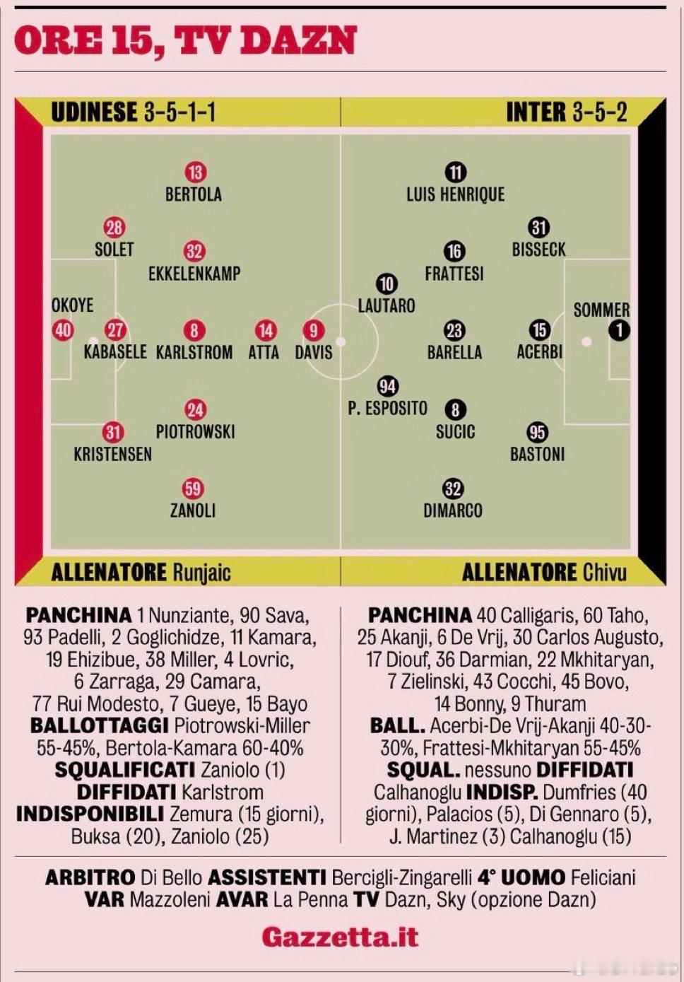 米兰体育报的最终首发预测如下国米1比0莱切国际米兰热点现场 预计弗拉泰西和三埃首