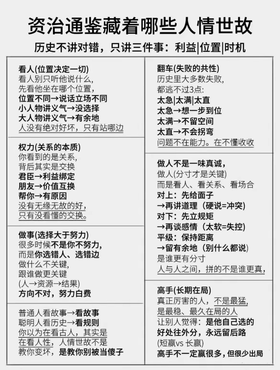 “所谓的通透，是看到人性在你面前徐徐展开的时候，你的那份平静与坦然。” 