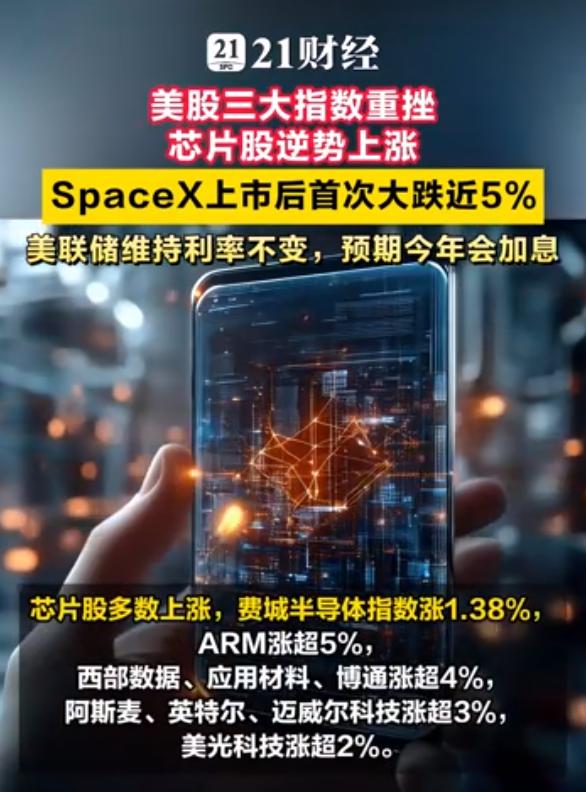 彻底凉了！美联储突然反水，直接把美股吓崩了！周三三大指数全线重挫，道指跌近 1%