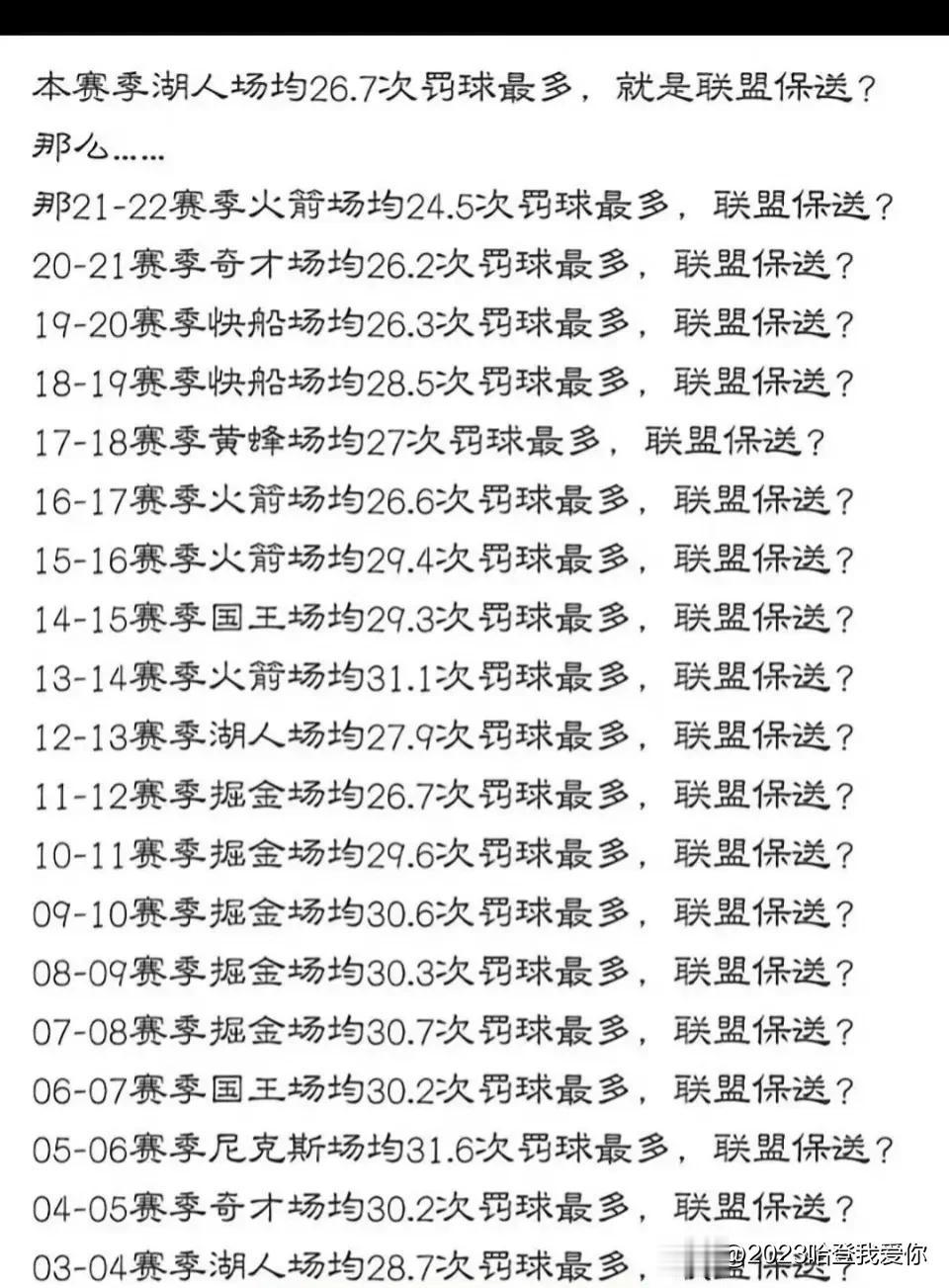 “哈登被裁判针对，也没和詹姆斯一样下跪；詹姆斯跪前和跪后差异太大了好么，跪后场均