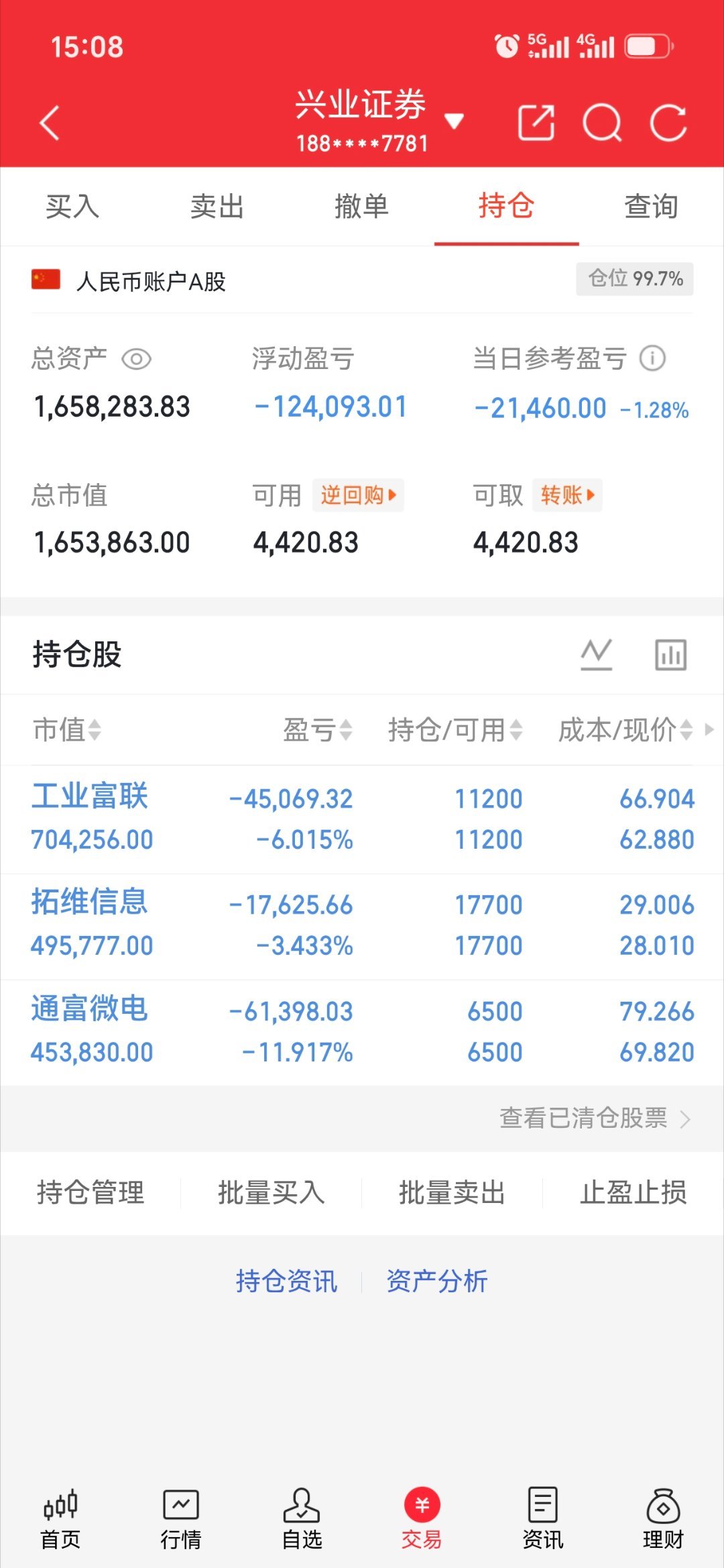 目前持仓情况工业富联  富通微电  拓维信息 