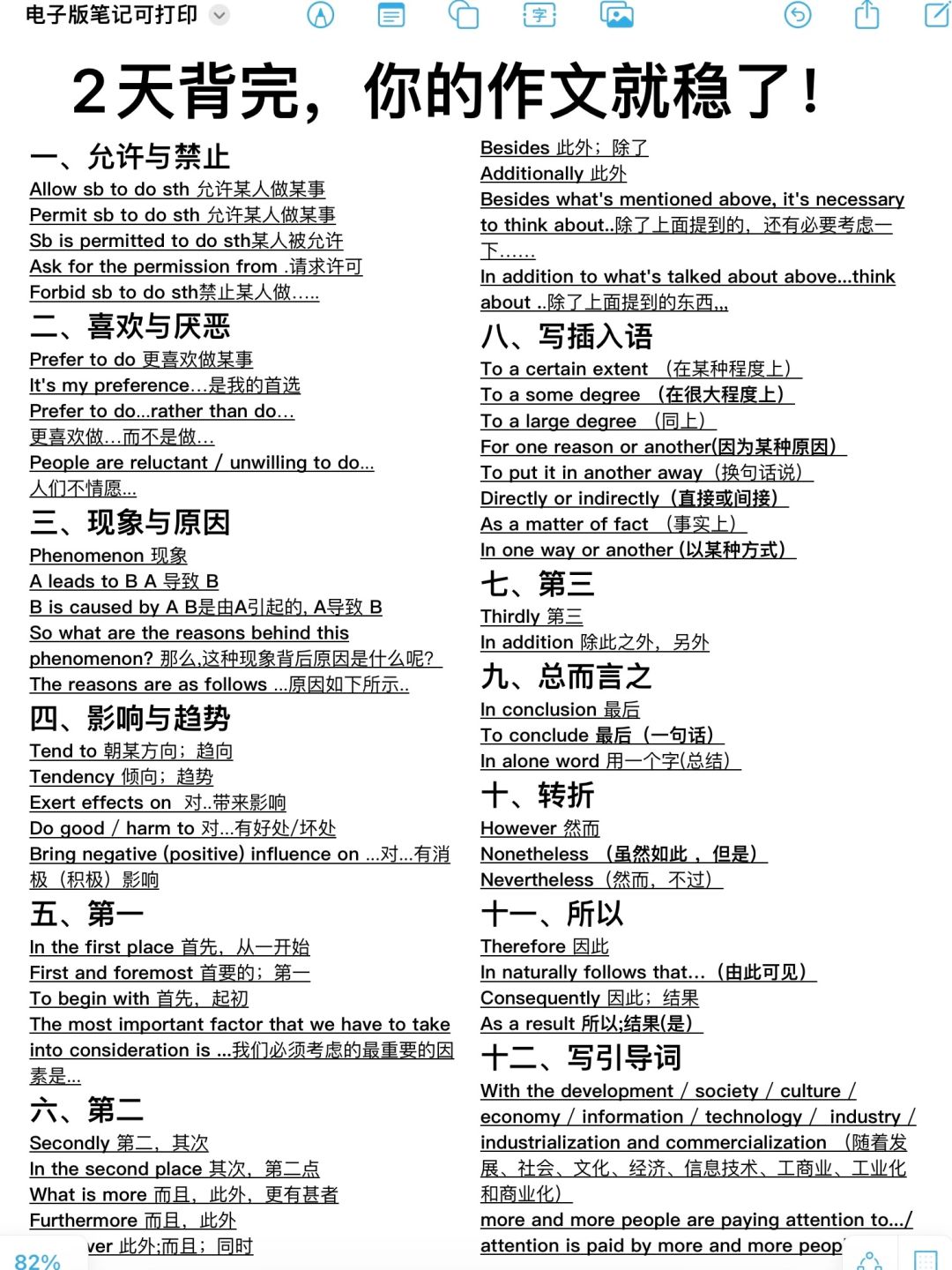 拯救英语写作！2天背会，英语作文必备！稳了！