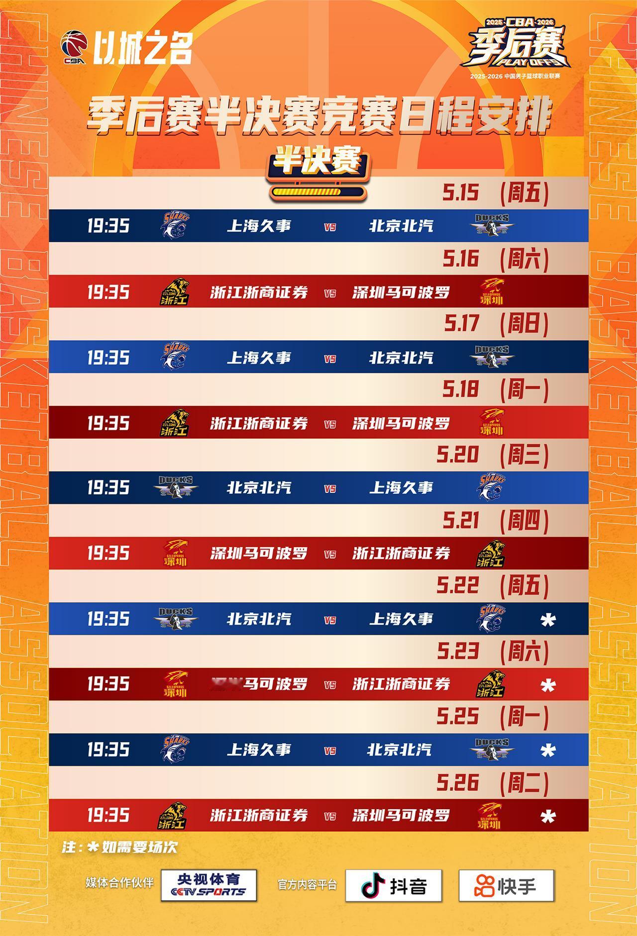 2025-2026赛季CBA联赛季后赛半决赛竞赛日程安排确定！四强集结，捉对交锋