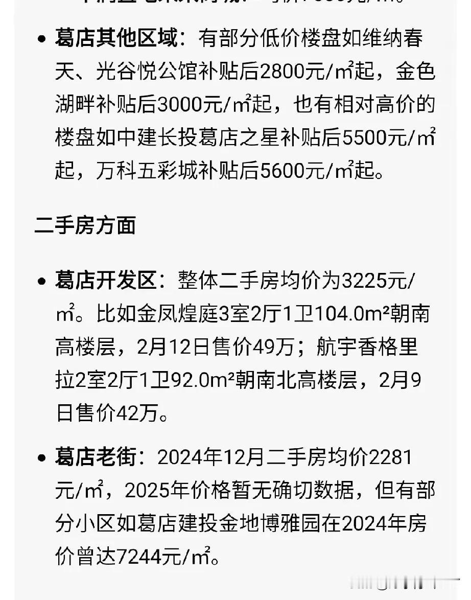 鄂州葛店的房子现在这便宜了吗？
记得21年的时候去那里看房子的时候，南站那边某润