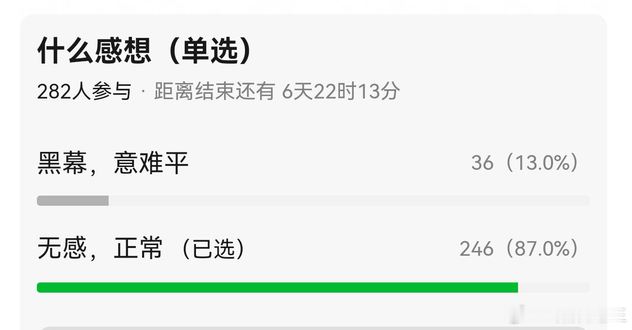 曝杨幂杨紫白玉兰二选一提名🐝：杨幂如果白玉兰没被提名，路人会意难平吗 