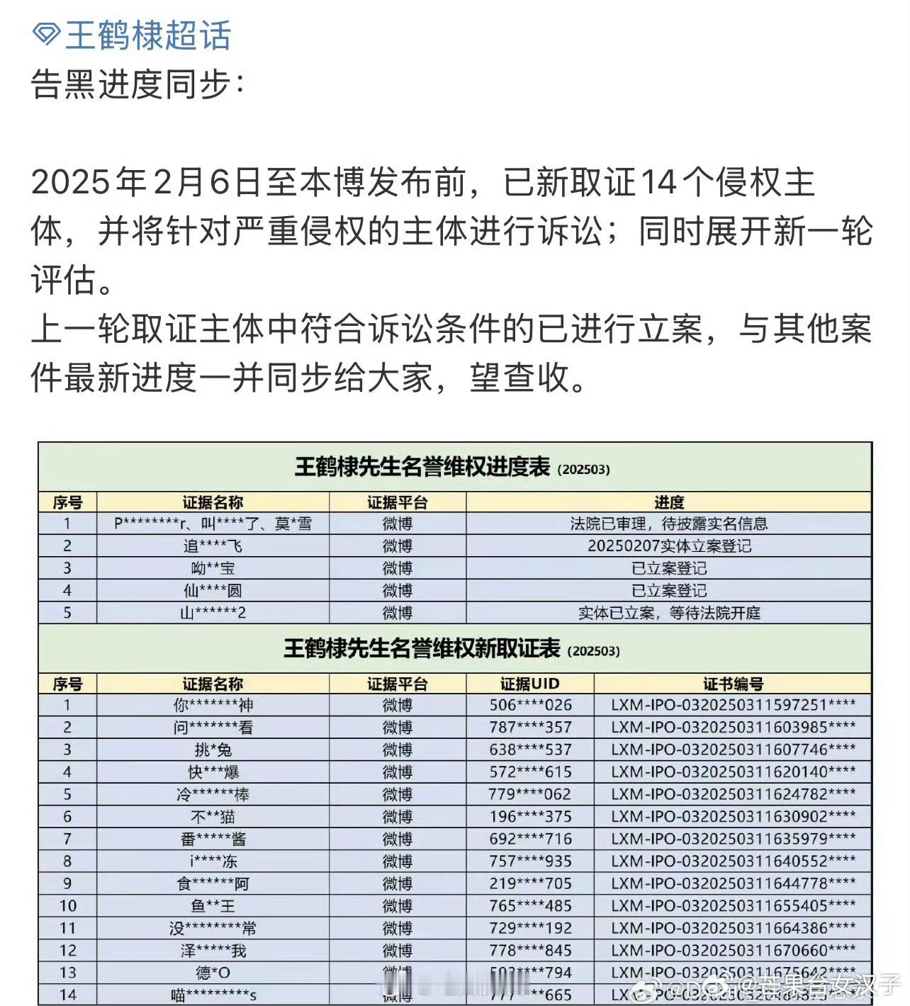 王鹤棣把虞书欣大粉告了，那咋啦？[衰] ​​​