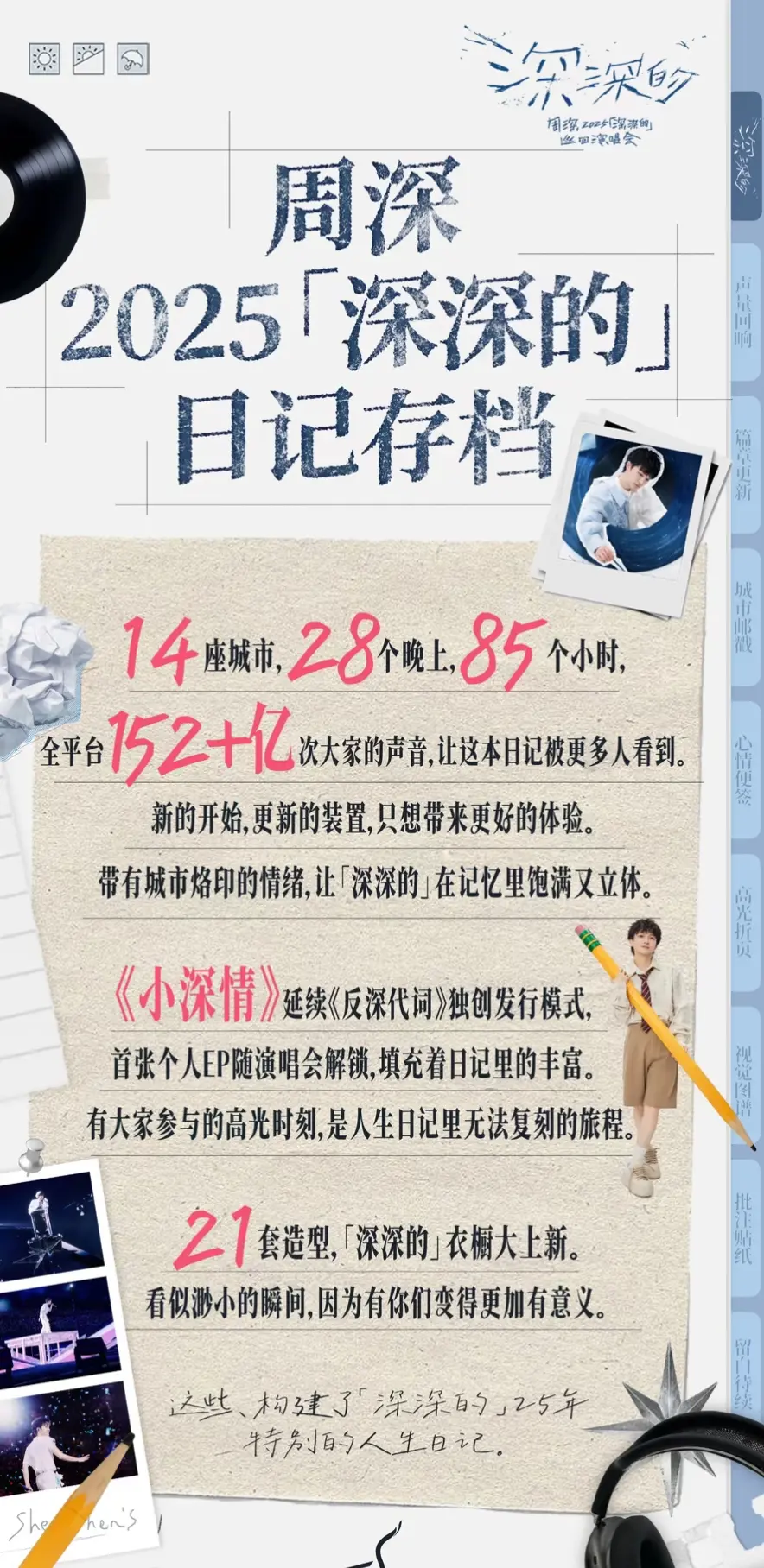 周深