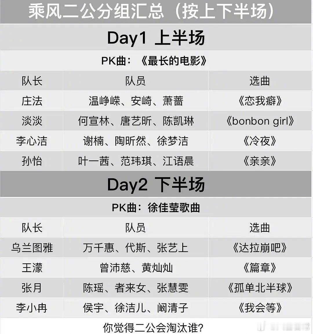 浪姐二公直播顺序周五上半场庄法、温峥嵘、安崎、萧蔷 《恋我癖》淡淡、何宣林、唐艺