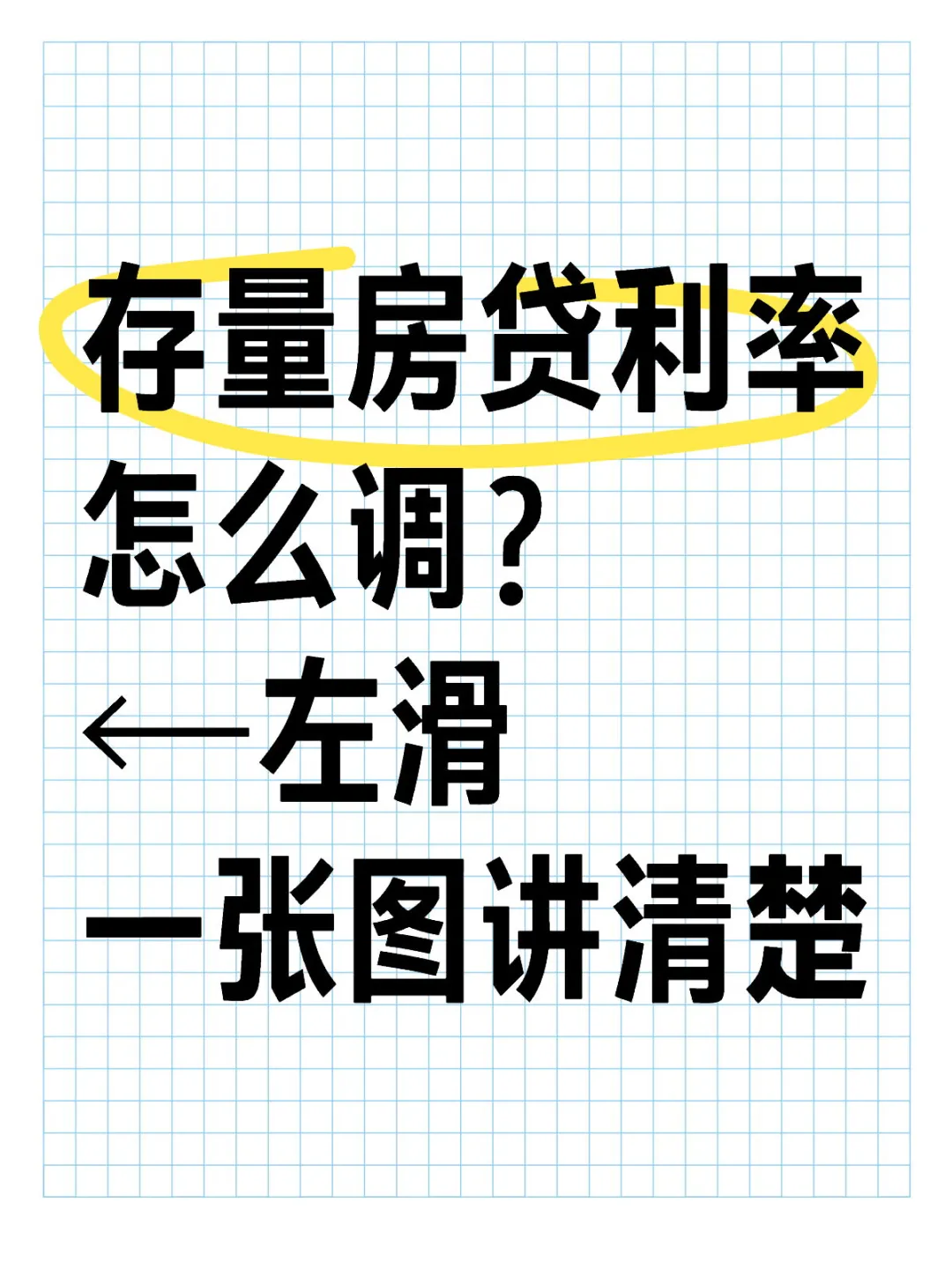 左滑，看看存量房贷款利率调整后省多少钱