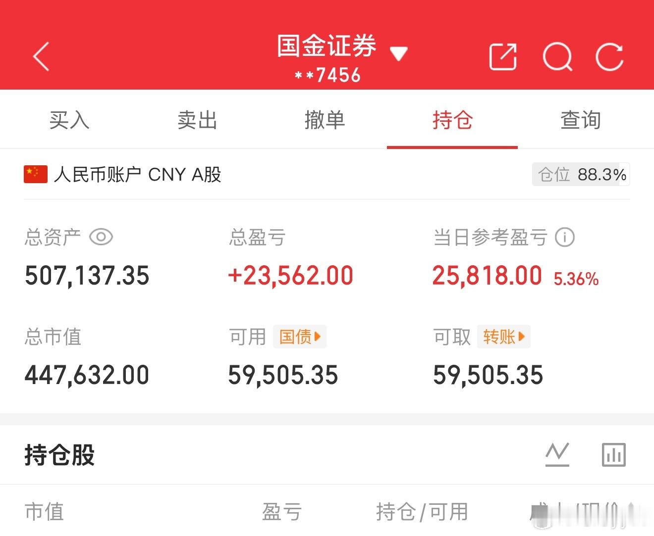 我知道你们周末都在反思周五高开为啥不卖我今天再给你们一次高开的机会你们是不是就都
