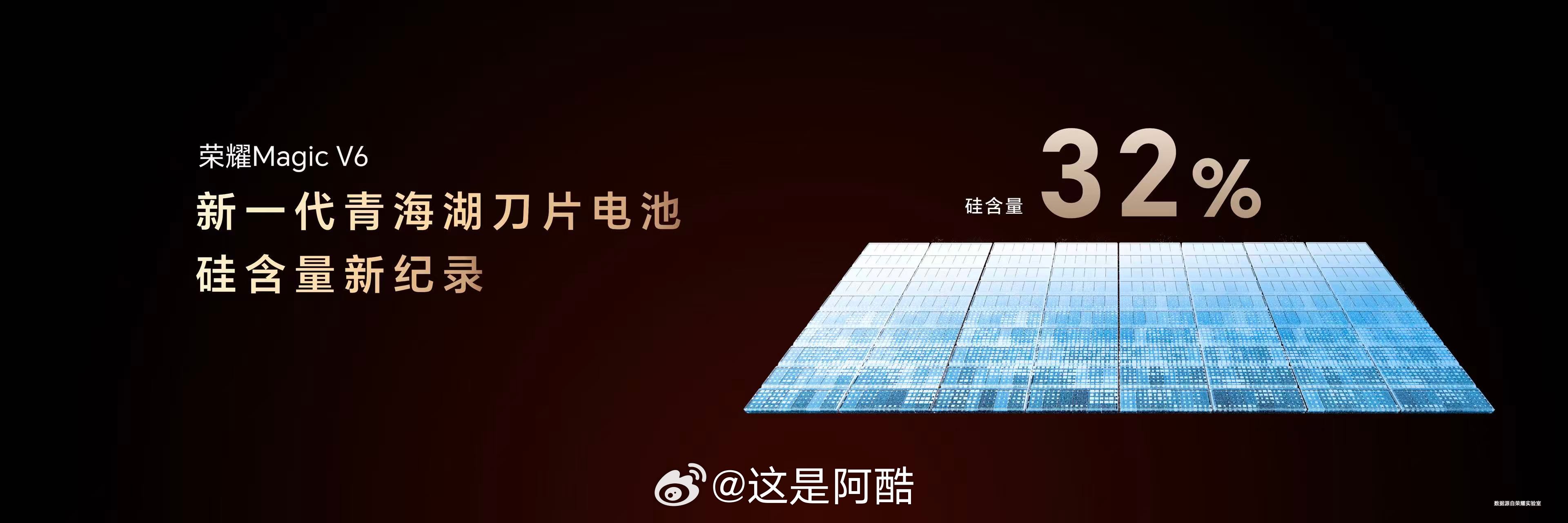 荣耀Magic V6 搭载满血八核第五代骁龙8至尊版。跨代领先的电池技术加上满血