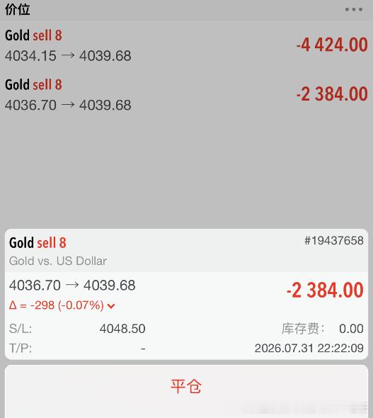 提前布局策略，实盘已经全部分批进场，以下是实盘单子情况，目前处于亏损中！！外汇高