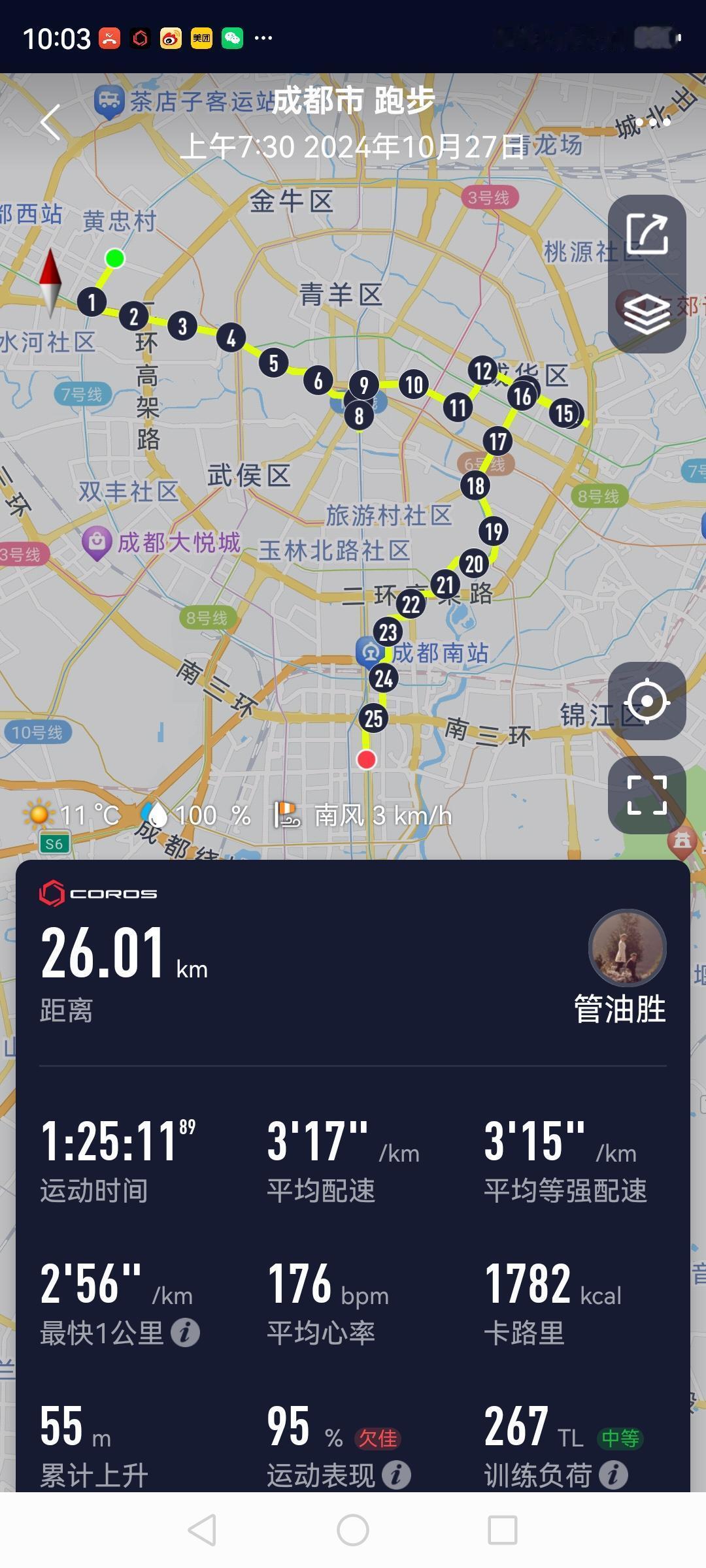 #成都马拉松# 管油胜止步26公里，好好修整，下周北马冲！#精英跑者##跑步[超
