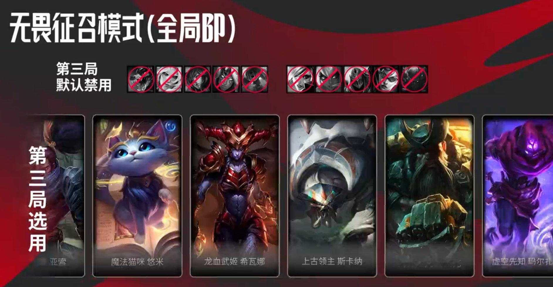 新赛季改制全局BP绝活哥成回忆 #LPL开启全局BP#夏季赛新制度：定组赛启用无