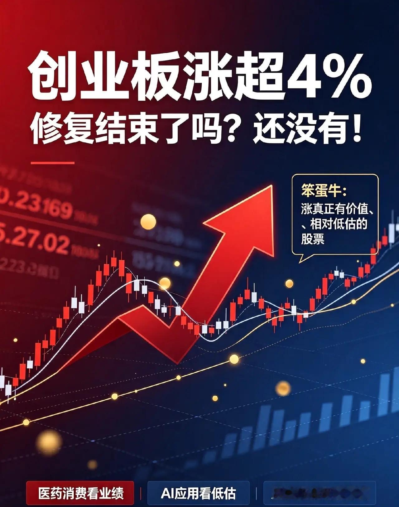 8.4日午评:创业板涨超4%,还能继续涨吗?A股下半年大概是“笨蛋牛”。    
