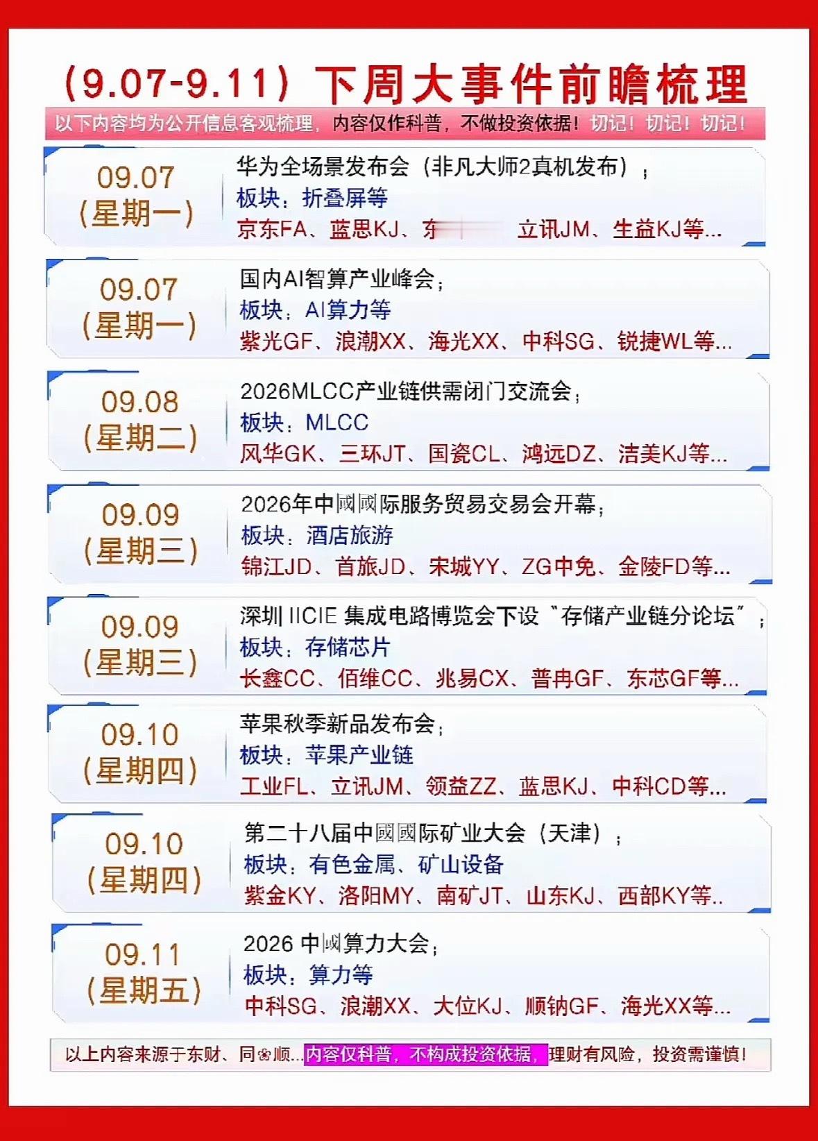 9月7日下周重要事件日程表，提前看一眼。下周重要事件日程表，提前看一眼。做A股的