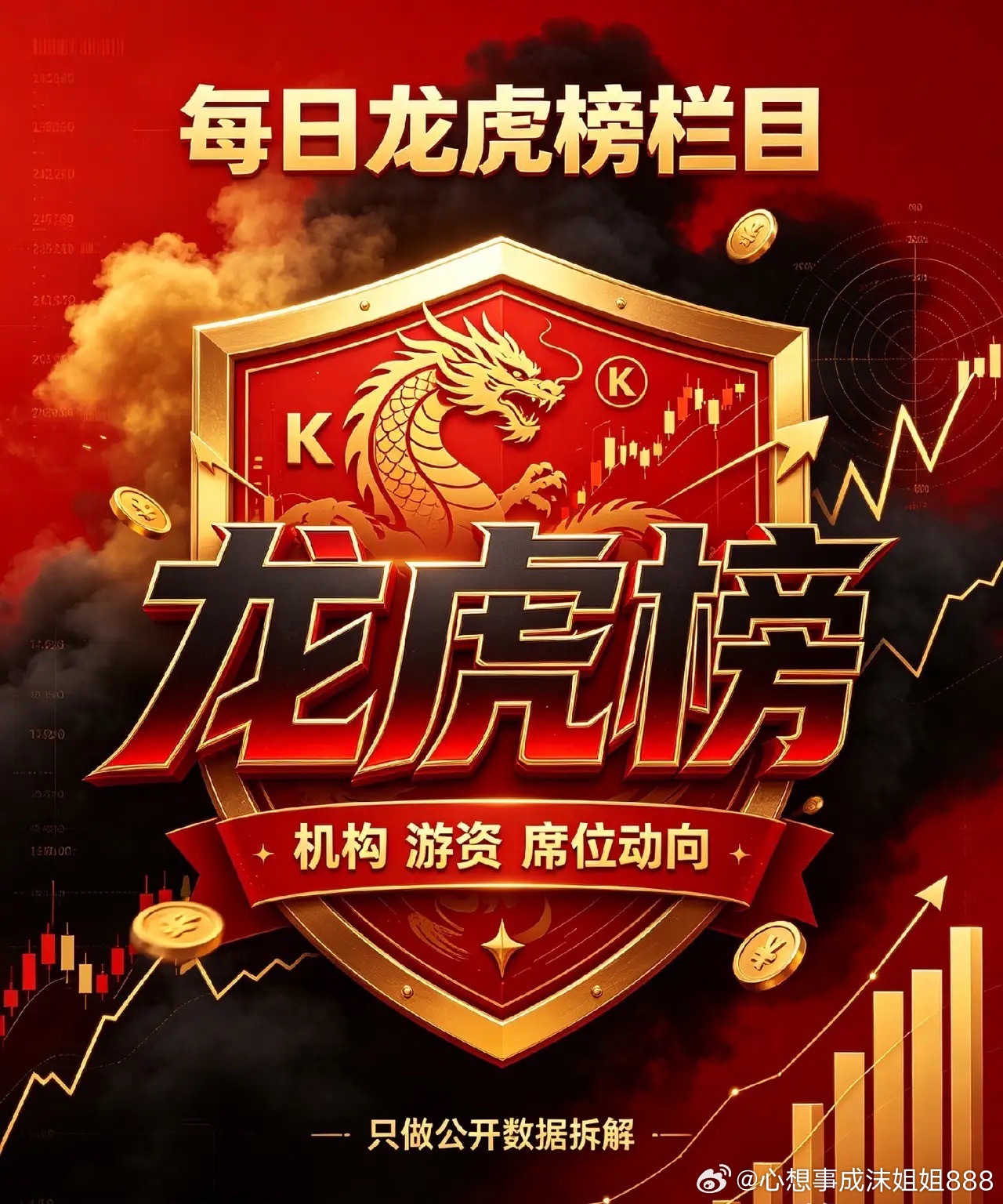 9月22日龙虎榜复盘｜机构游资动向深度解读一、各大游资操作动向1. 佛山系：习惯