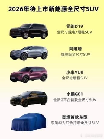 听说2026年全是狠货？零跑D19、小米YU9、小鹏G01…但有一台全尺寸SUV