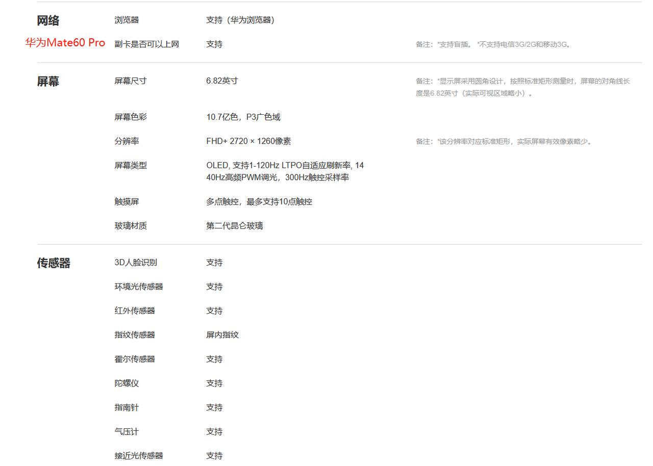 前排提示，这才是华为Mate60系列最大惊喜！虽然华为Mate60 Pro配置介