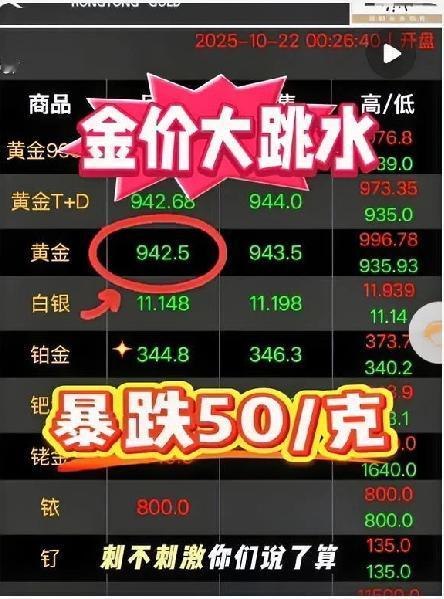 大量持金的人要哭了！

金价暴跌的一天，我在加仓路上疯狂试探
 
昨天刚入手积存