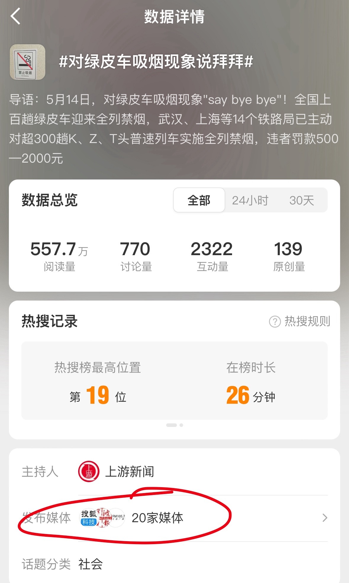 12306回应绿皮火车全面禁烟传闻网友？ 
