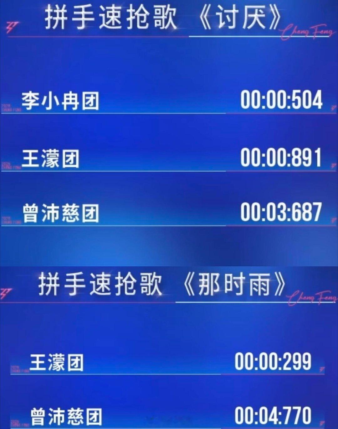 乘风破浪的姐姐就咱姐这手速，演唱会都没法捡漏哈哈哈哈哈，一切都是最好的安排，心引