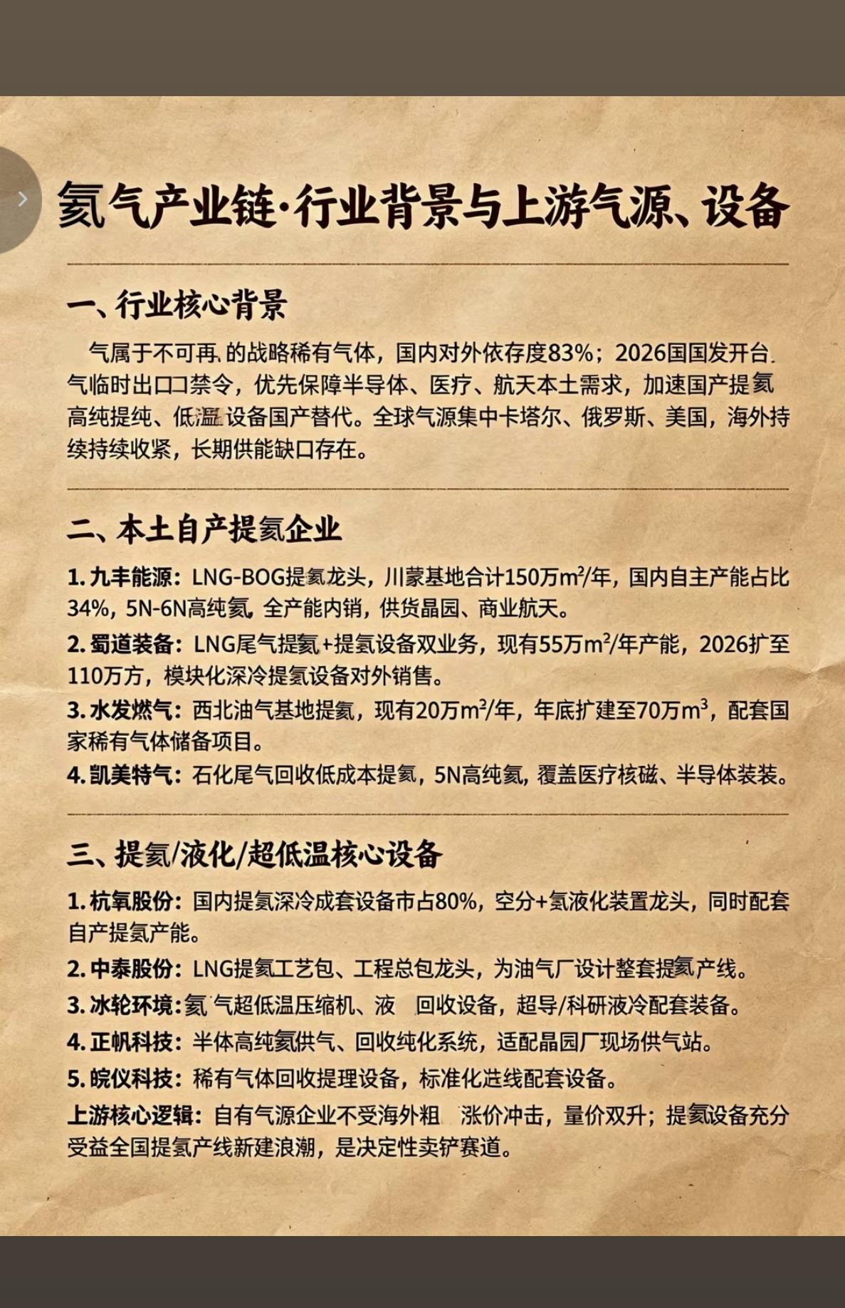 氦气出口管制：相关概念股梳理！

7月10日盘后，两部门发布公告，宣布对氦气实施