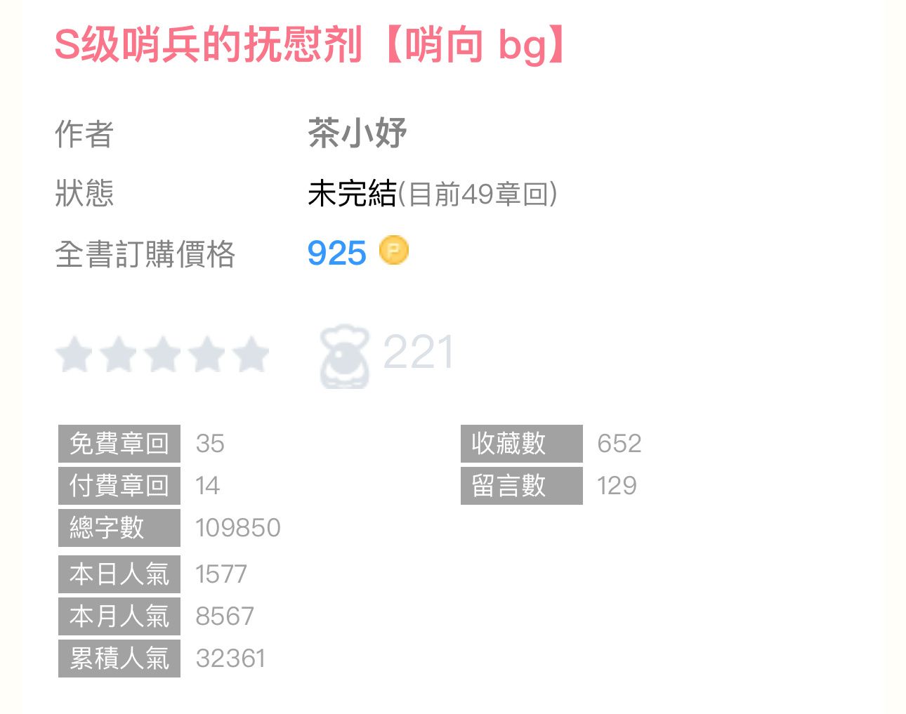 【编辑推荐】《S级哨兵的抚慰剂》by茶小妤🔸连载🔹哨向／男主忠犬属性，人前大