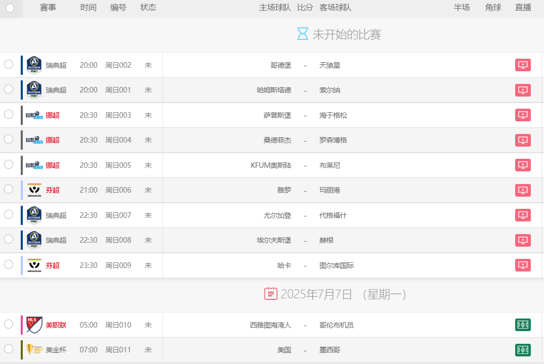 黑色星期六，红色星期日，开工 ​​​
