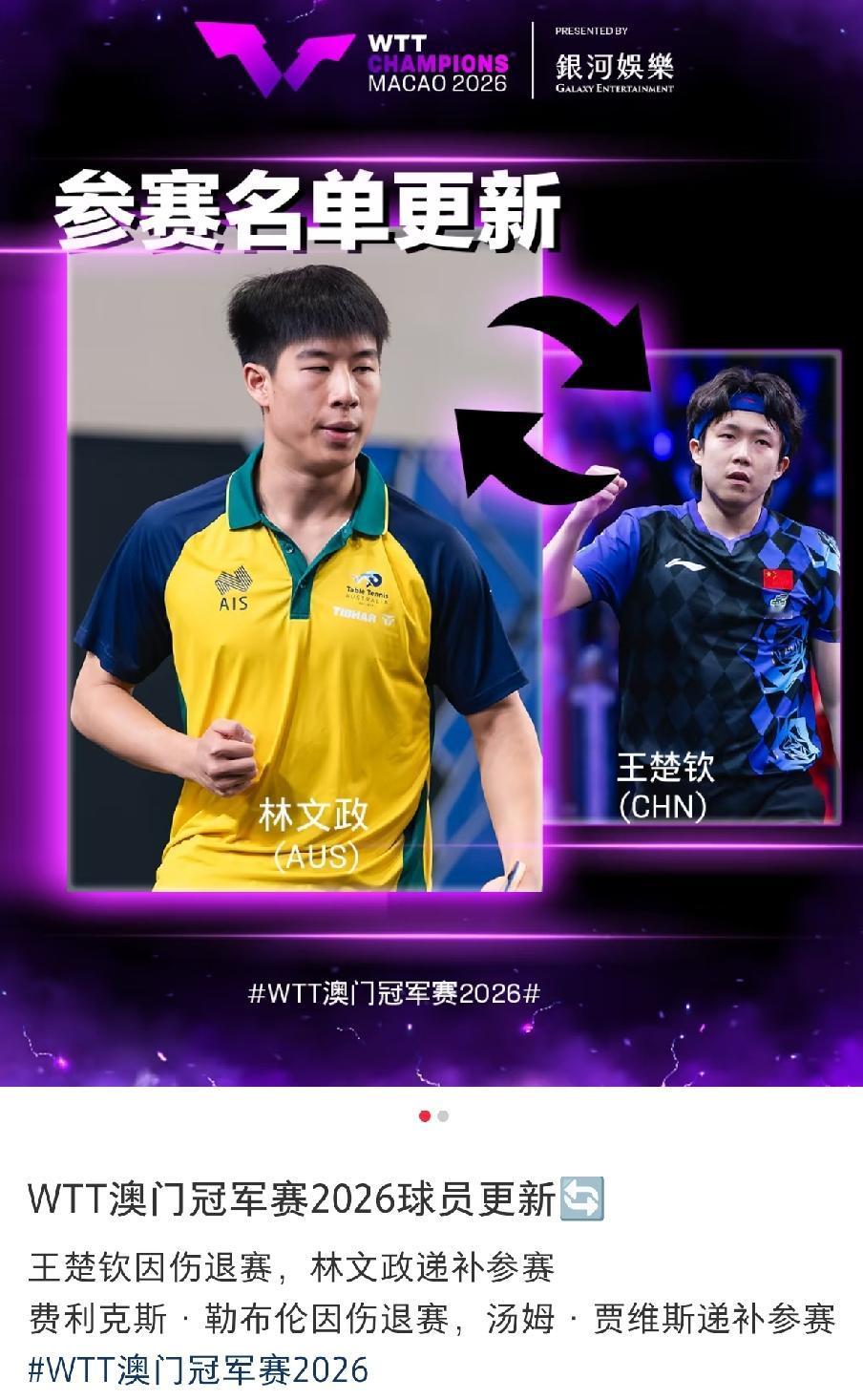 实锤了，实锤了，
原来昨天的传言是真的，
王楚钦退出澳门冠军赛，
小布也退出澳门