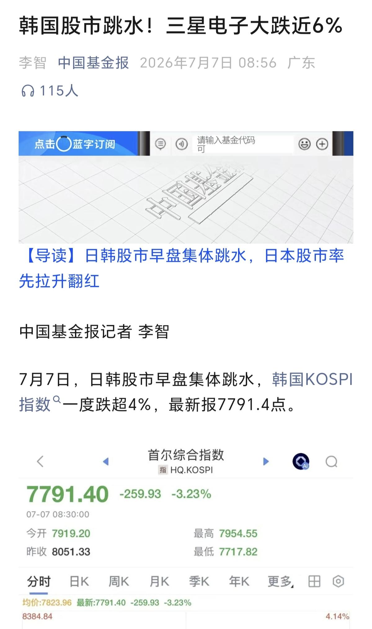 今早，韩股又跳水了，三星电子大跌6%。这是一个不好的征兆，特别是买了半导体芯片的
