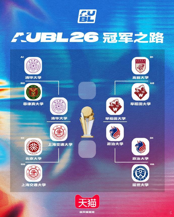 AUBL2026 半决赛：清华VS上交早稻田VS政大 杭州·滨江体育馆