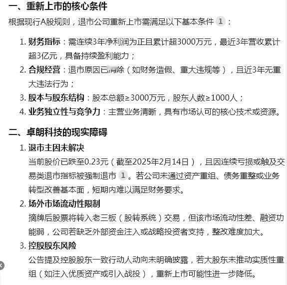 正式退市的600225卓朗科技还能涅磐重生,重返A股吗?Deepseek给出的答