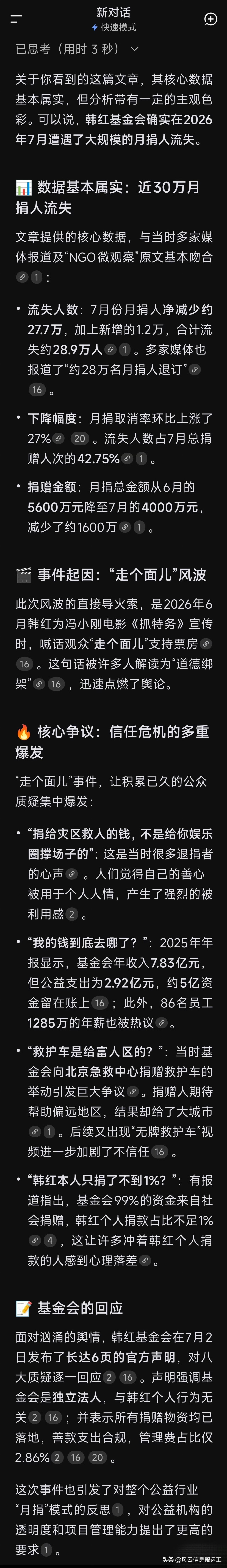 韩红基金会在“走个面”风波过后，7月流失了28.9万月捐人，月捐总额减少1600