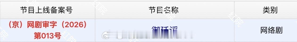 陈哲远、吴谨言《御廷谣》下证了，将在明天播出！！ 