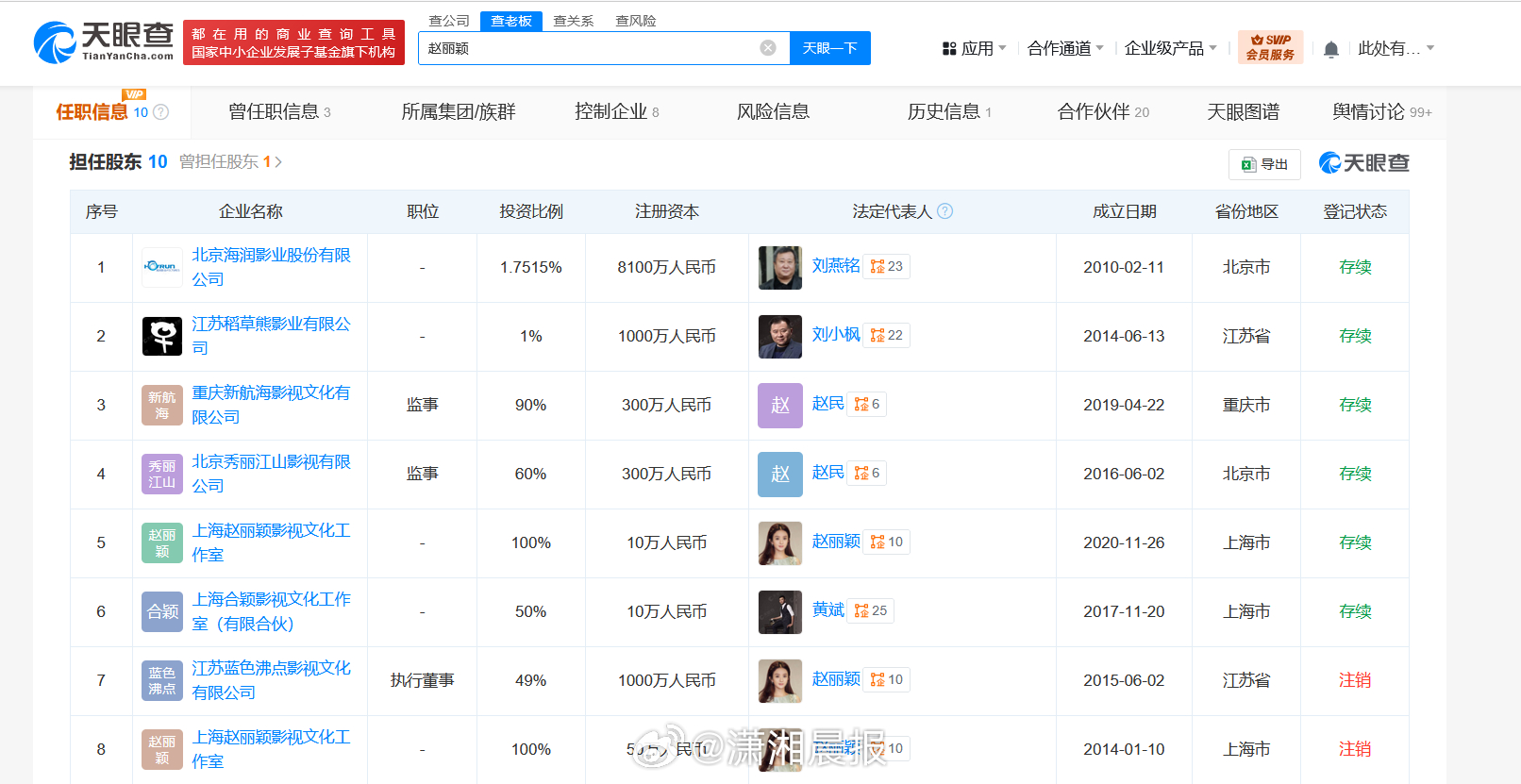 【#赵丽颖与赵德胤暂无商业关联#】据报道，疑似赵丽颖赵德胤恋情曝光，赵德胤被拍到